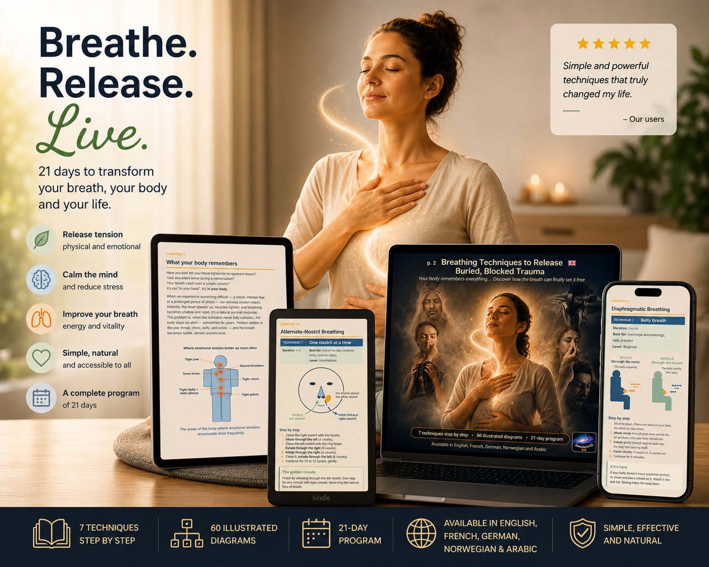 Techniques respiratoires pour libérer les traumas bloqués enfouis, votre corps se souvient de tout… Découvrez comment le souffle peut enfin le libérer (ebook) (Français/Anglais/Allemand/Norvégien/Arabe)