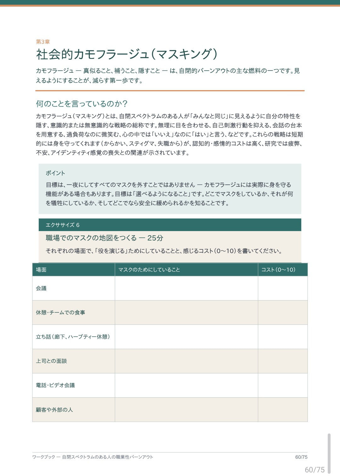 Occupational burnout in austistic people (Workbook)/L'épuisement professionnel chez les personnes autistes (Français/Anglais/Japonais)